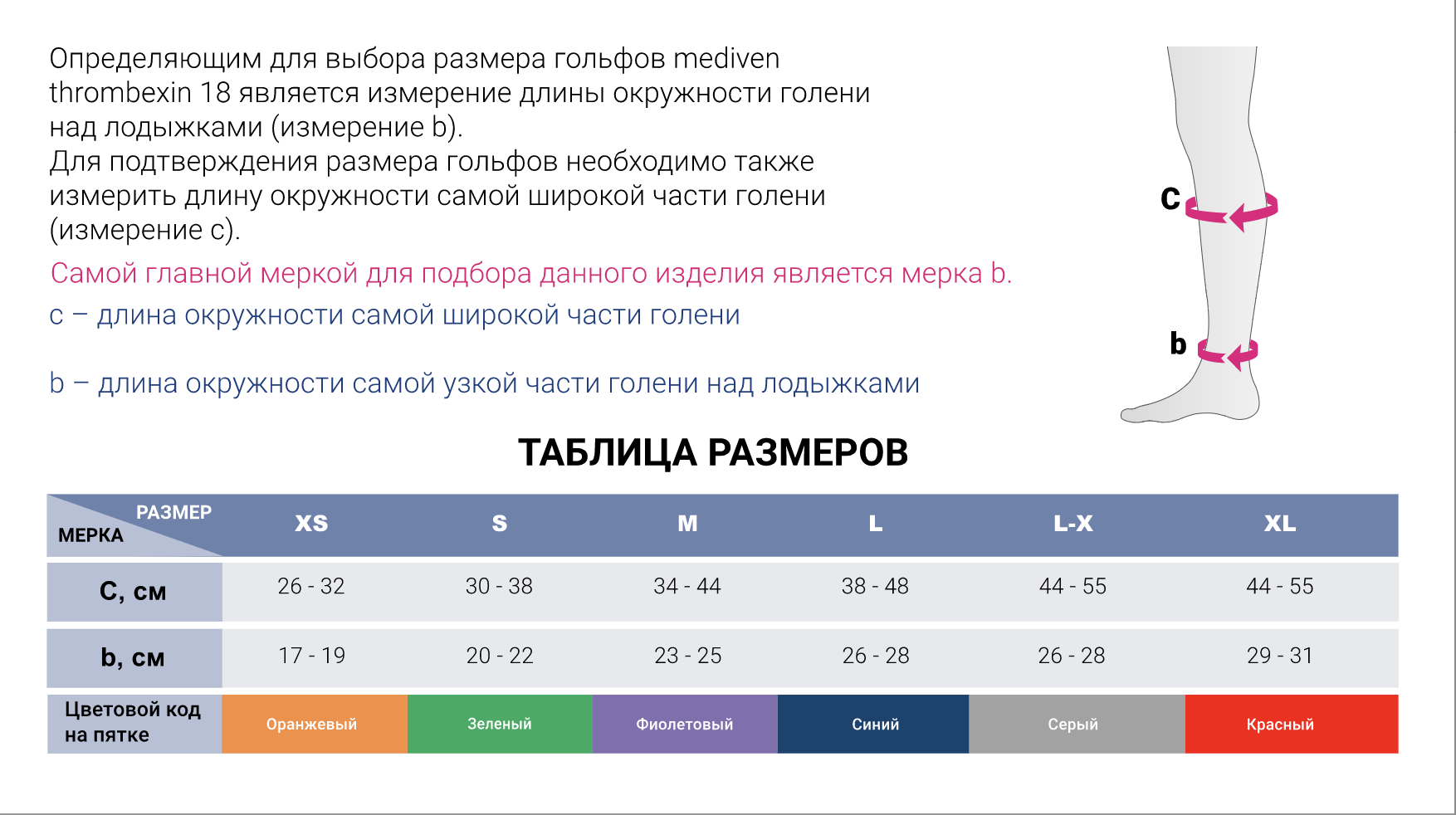 Размеры гольфов компрессионных мужских